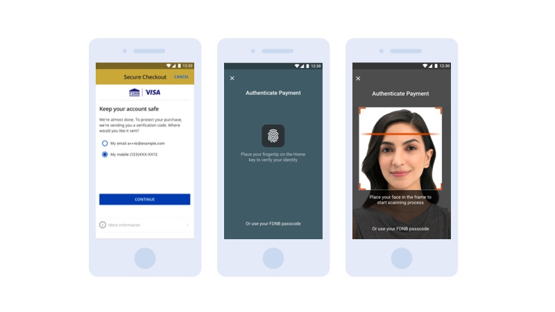 Examples of how Visa protects your mobile payments: Secure checkout, thumbprint verification, facial verification.