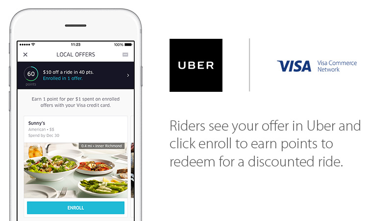 featured-partnership-uber-800x450